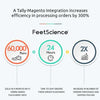 A Tally-Magento Integration increases efficiency in processing orders by 300%