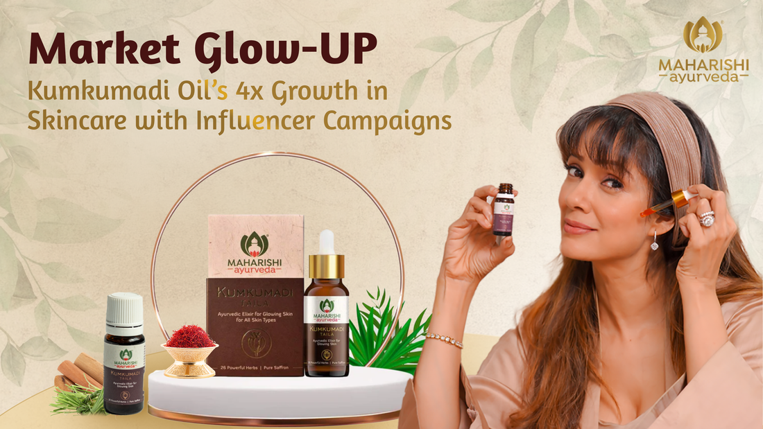 Market Glow-UP: Kumkumadi Oil’s 4x Growth in Skincare with Influencer Campaigns