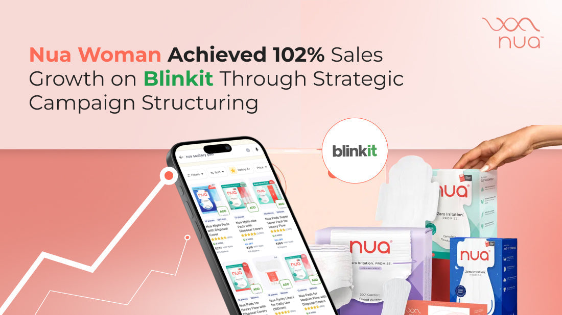 Nua Woman Achieved 102% Sales Growth on Blinkit Through Strategic Campaign Structuring