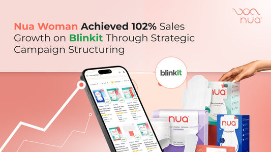 Nua Woman Achieved 102% Sales Growth on Blinkit Through Strategic Campaign Structuring