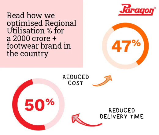 Sole-ution to High Costs: Paragon's Regional Utilization Success