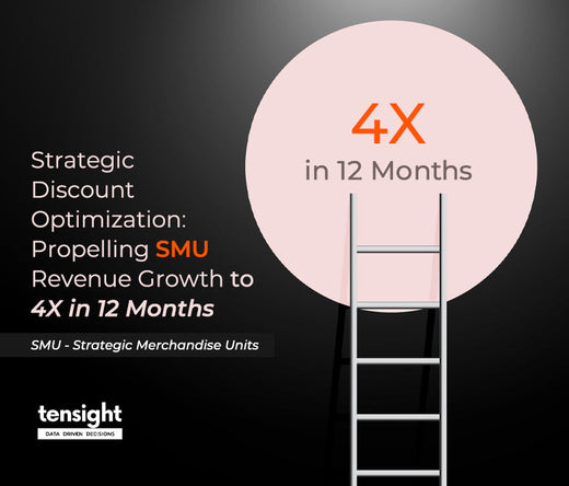 Optimizing strategic discounting to propel SMU revenue growth by 20% within a 12-Month Period for a large Footwear Brand