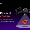 The Power of Automation: How Tenovia Boosted Amazon Campaign Efficiency with Drona