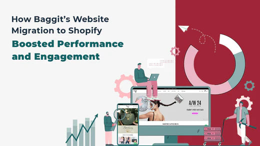How We Improved Baggit’s Performance and Engagement with Magento to Shopify Migration