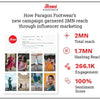 How Paragon Footwear’s new campaign garnered 2MN reach through influencer marketing