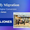 Shopify Migration Delivers Higher Conversion for Jack & Jones